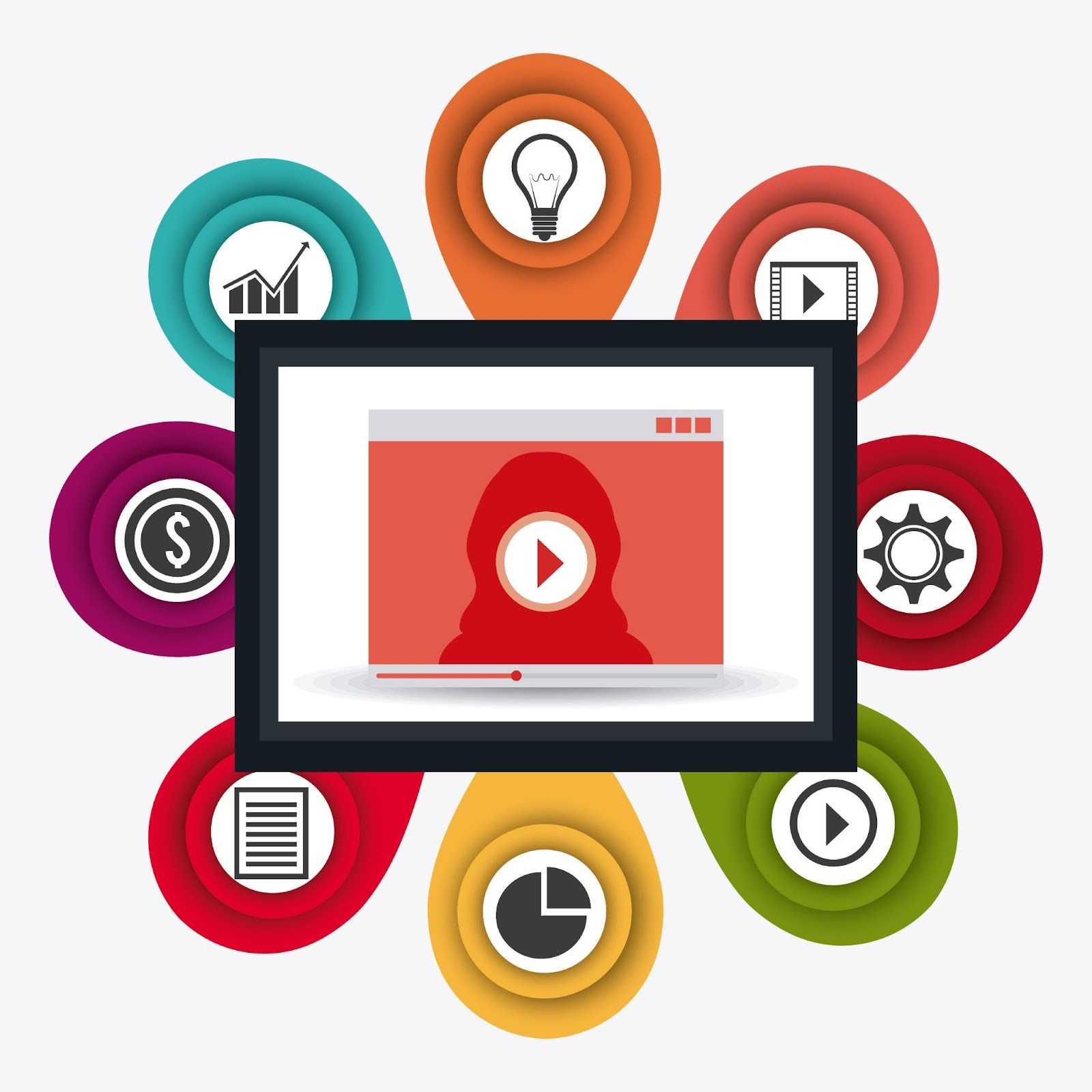 Why does Video Marketing Matter?