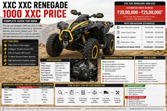 xxc xxc renegade 1000 xxc price