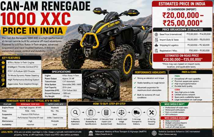 xxc xxc renegade 1000 xxc price range